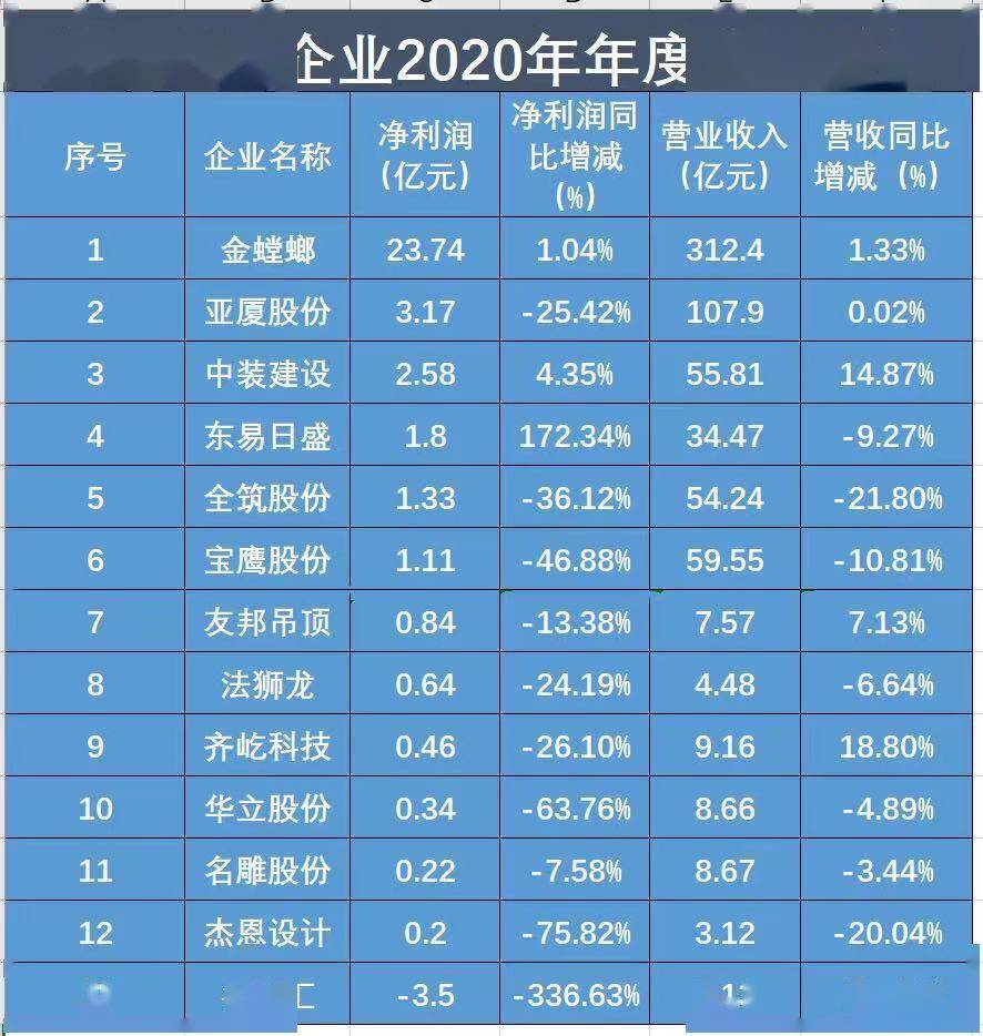炼石有色(000697)股吧_炼石有色股票行情_炼石有色公司最新状况