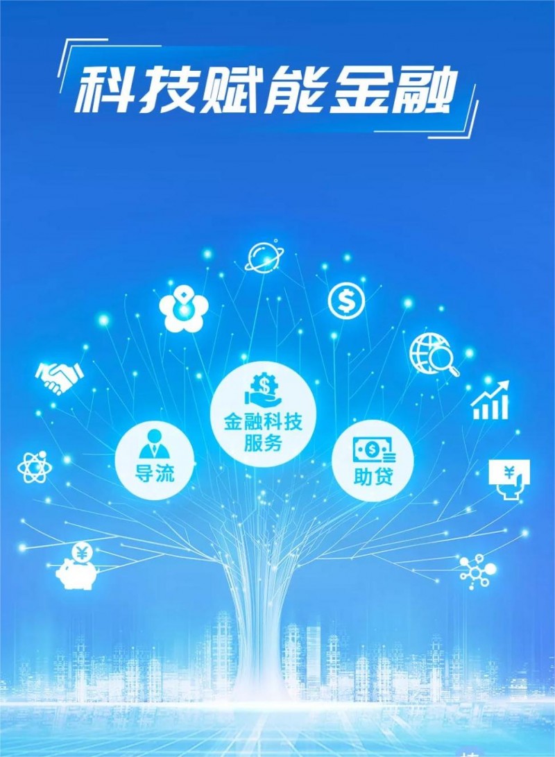 银行风险管控调研报告_调研风险报告银行经营情况_银行经营风险调研报告