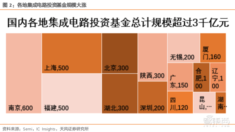 有价证券代表的是 ._证券价格是什么意思_证券的价格包括()