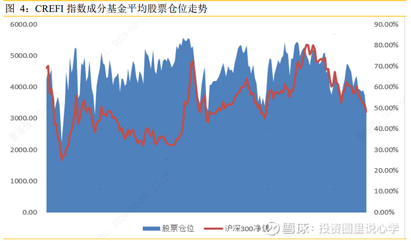 金鹰中小盘精选基金今日净值_金鹰中小盘精选证券投资基金_金鹰中小盘基金分红