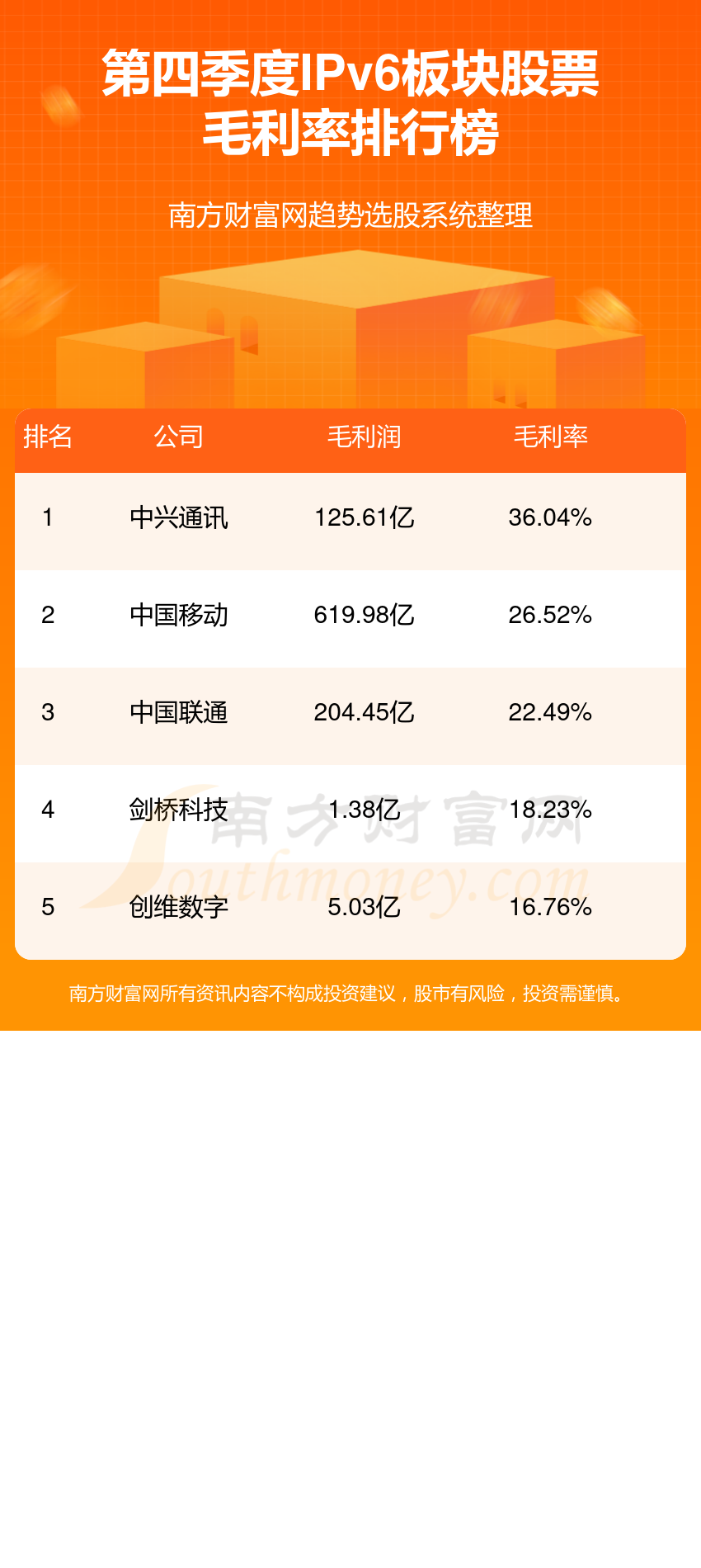 地震会导致什么股票上涨_大地震对股市影响_发生地震对股市有影响吗