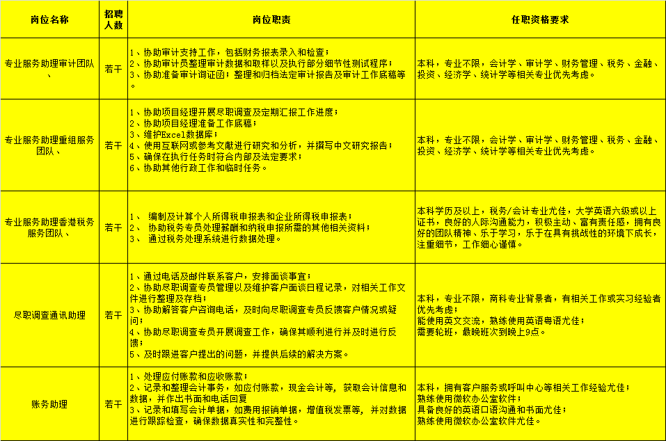 政策性银行行长级别_政策性银行行长年薪_政策性银行行长行政级别