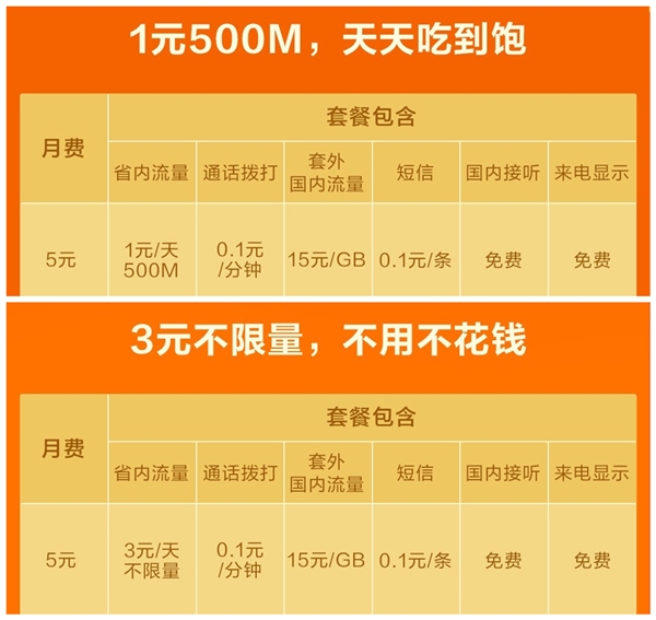 什么是移动老号段_移动升档是什么意思_移动老号升档是什么意思