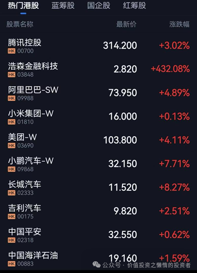 股票可用资金包括可取资金吗_股票可用资金什么意思_股票中可用资金