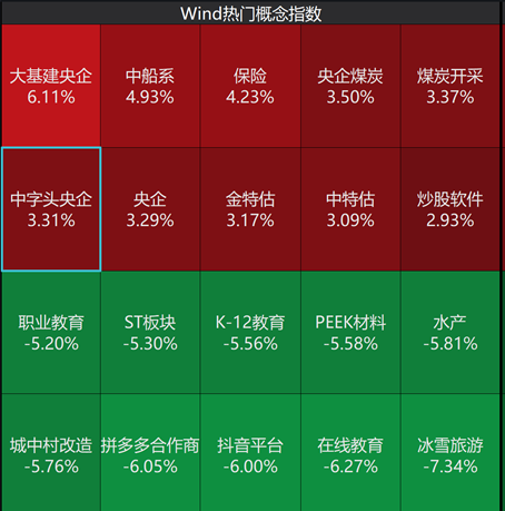 财产基金投资可以买股票吗_财产基金投资可以赚钱吗_基金财产可以投资