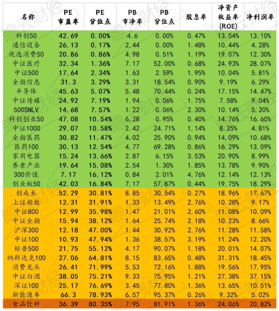 投资组合调整策略有哪些_策略组合调整投资有哪些方法_策略组合调整投资有什么好处