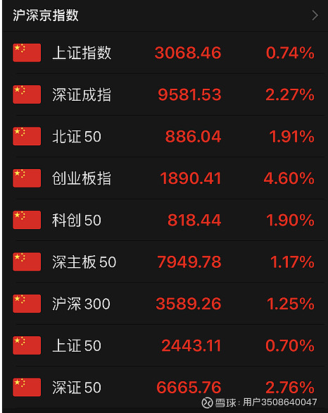 2024中国机票市场总交易额_机票趋势_2021机票