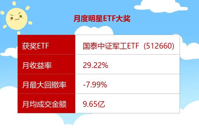 邮成长基金净值_中邮成长基金中邮成长_基金中邮成长好不好