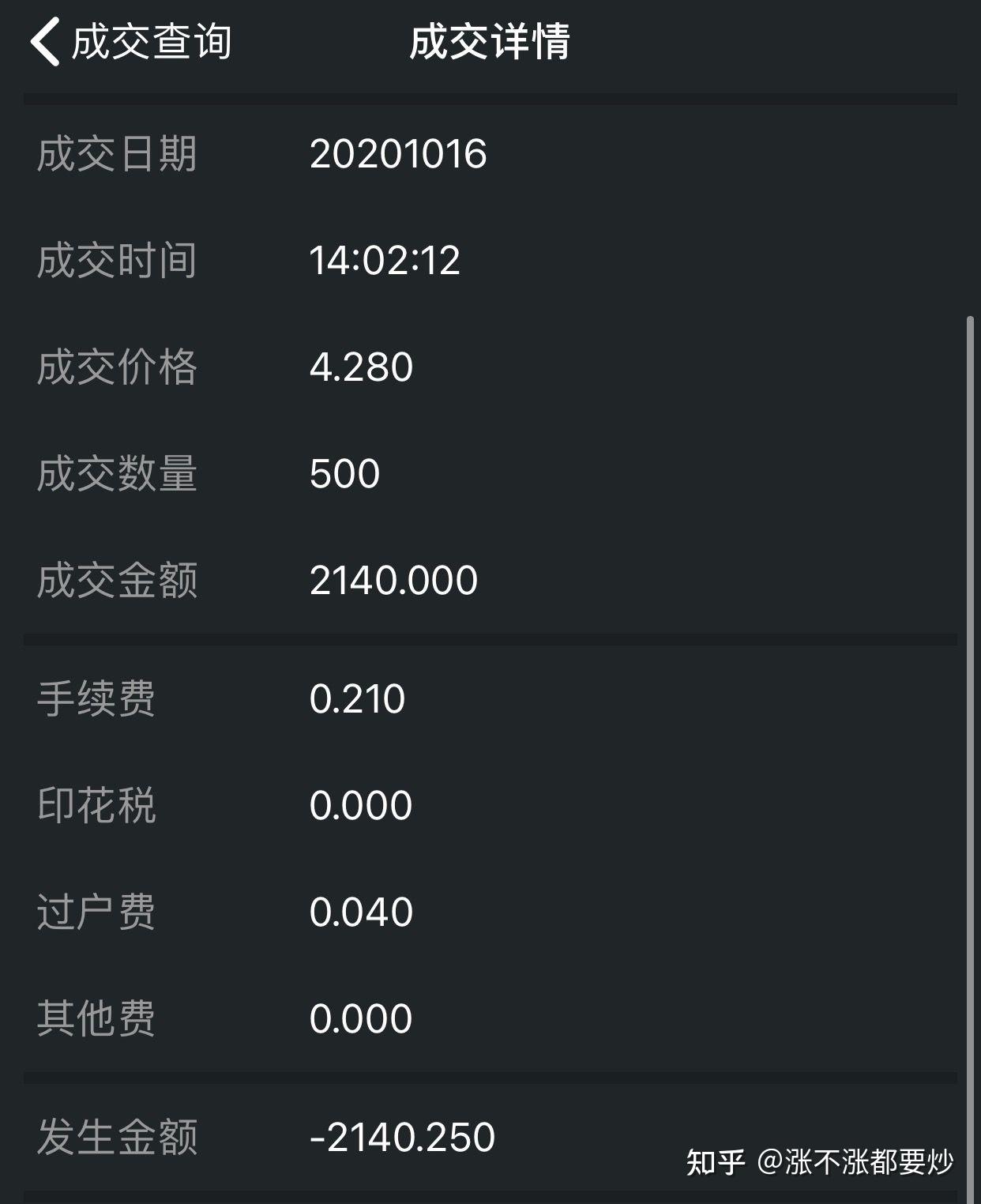 调股票交易手续费可以退回吗_股票交易手续费可以调吗_调股票交易手续费可以退吗
