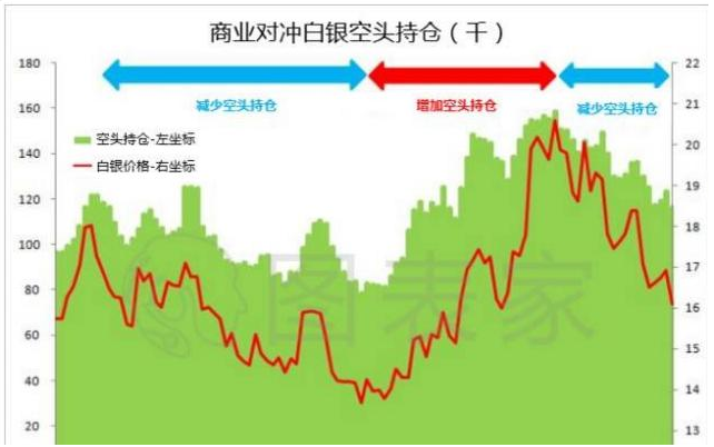 贵金属行情系统_行情贵金属体系分析报告_贵金属行情分析体系