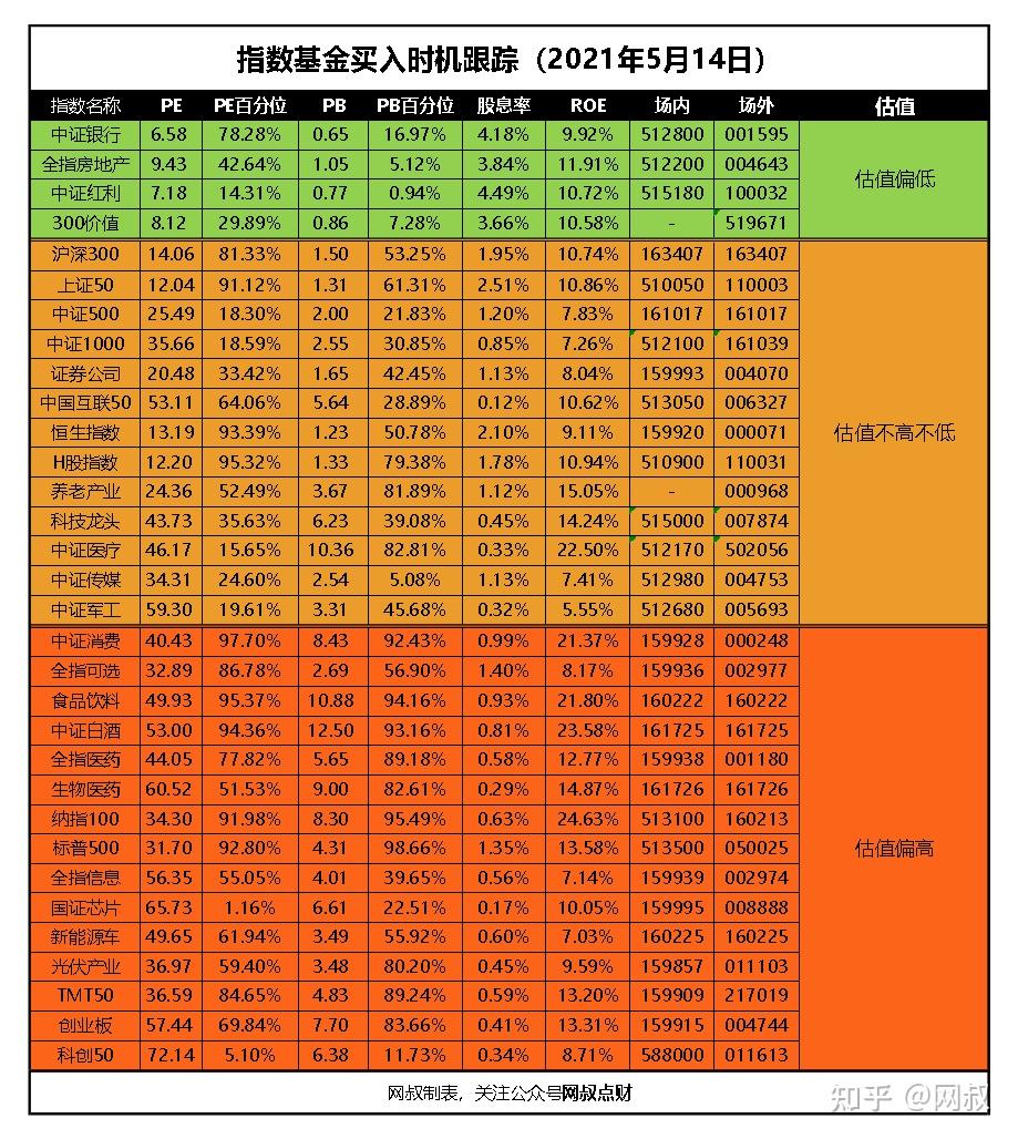 股票交易产生的费用_交易费用股票_股票不交易有费用吗
