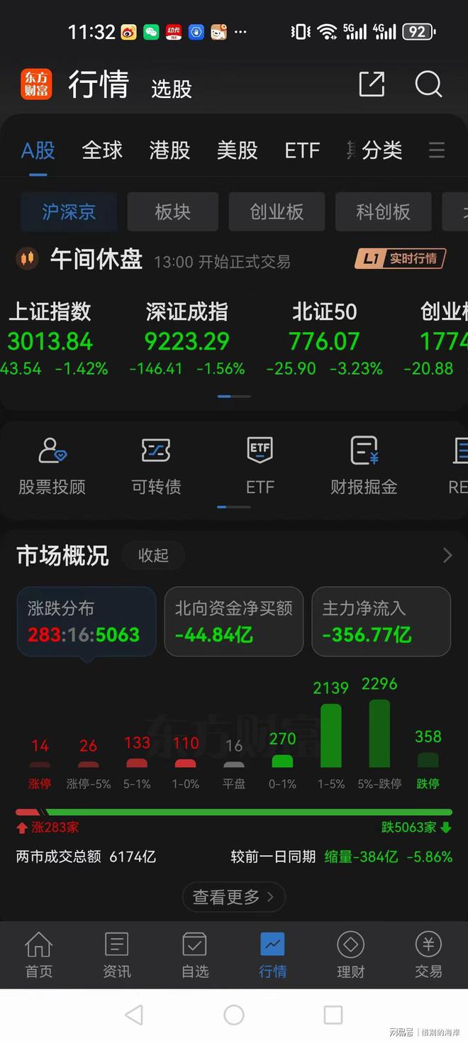 农业银行股票发行价_农业银行a股发行价_农行股票发行价是多少