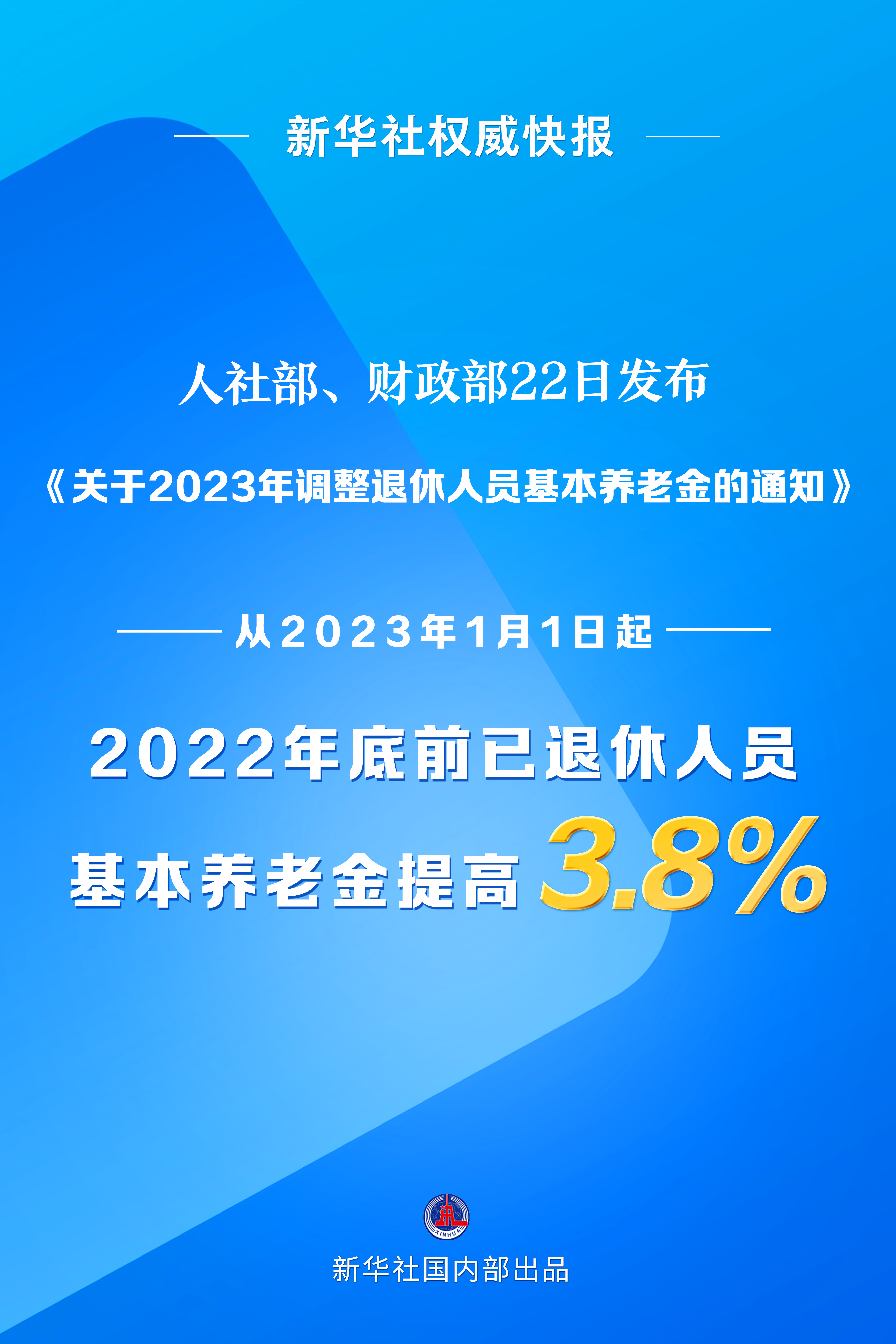 四川企业养老金上调方案_四川2024年企业养老金是否12连涨_四川企业养老金计算公式